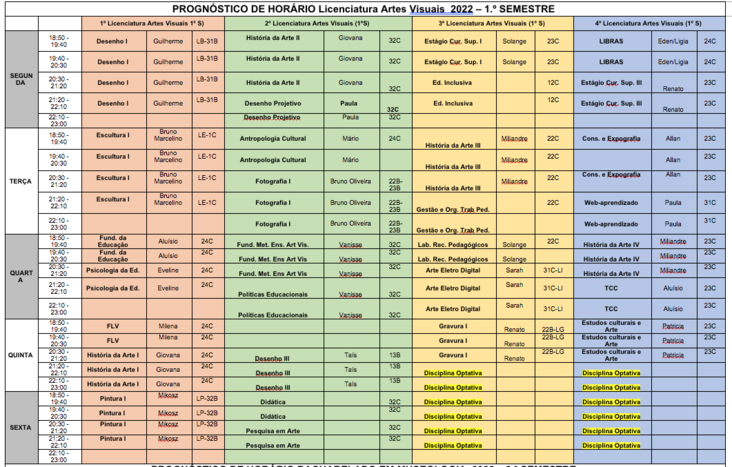 Grade Horária LAV 1 semestre 2022