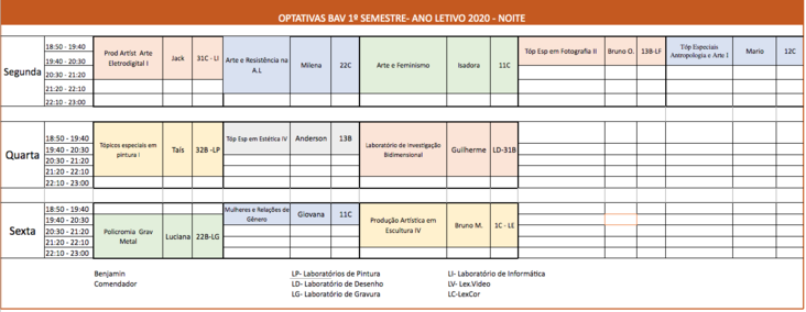 optativas bav noite